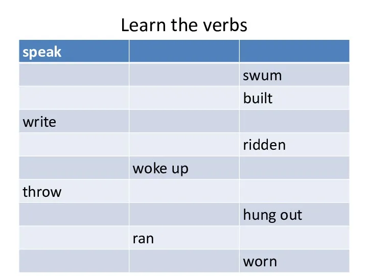 Learn the verbs