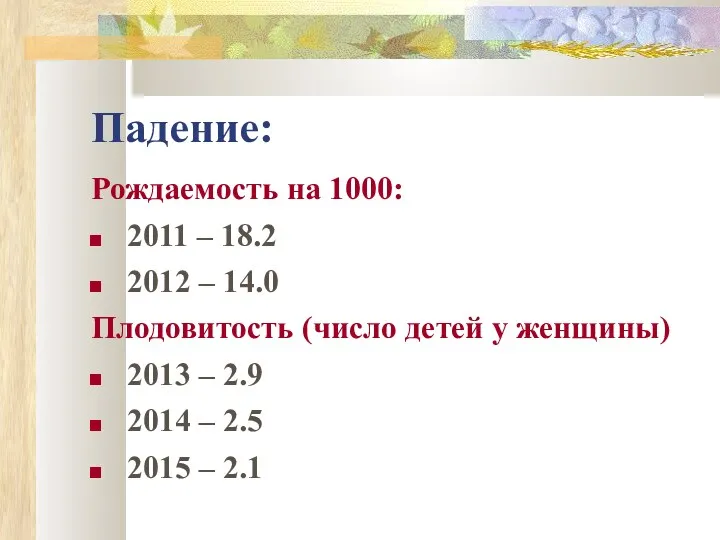 Падение: Рождаемость на 1000: 2011 – 18.2 2012 – 14.0