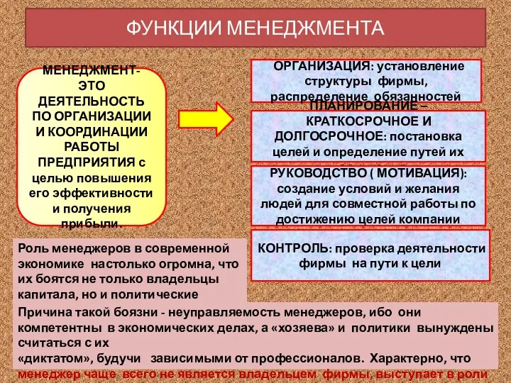 ФУНКЦИИ МЕНЕДЖМЕНТА МЕНЕДЖМЕНТ- ЭТО ДЕЯТЕЛЬНОСТЬ ПО ОРГАНИЗАЦИИ И КООРДИНАЦИИ РАБОТЫ ПРЕДПРИЯТИЯ с целью