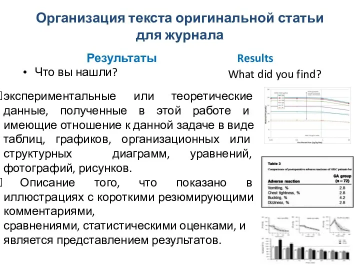 Организация текста оригинальной статьи для журнала Результаты Results What did