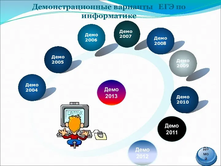 Демонстрационные варианты ЕГЭ по информатике Демо 2005 Демо 2004 Демо 2011 Демо 2012 Демо 2013