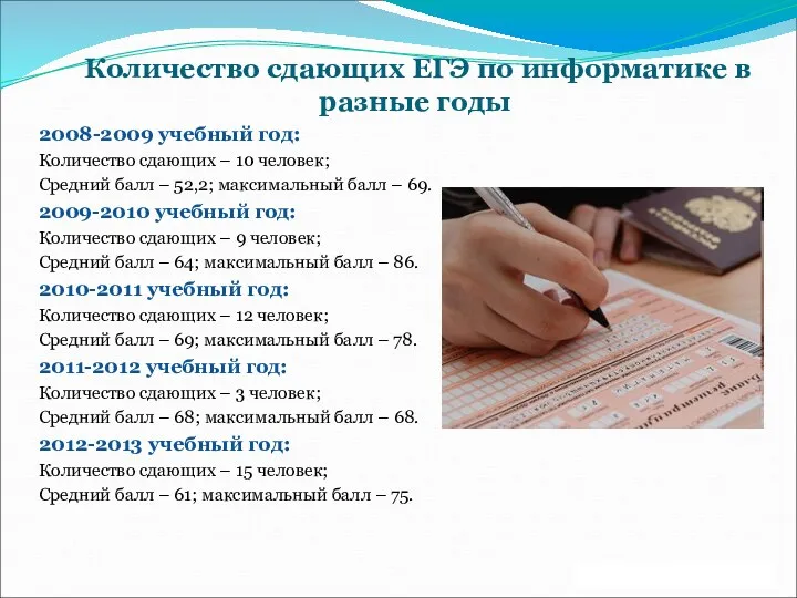 Количество сдающих ЕГЭ по информатике в разные годы 2008-2009 учебный