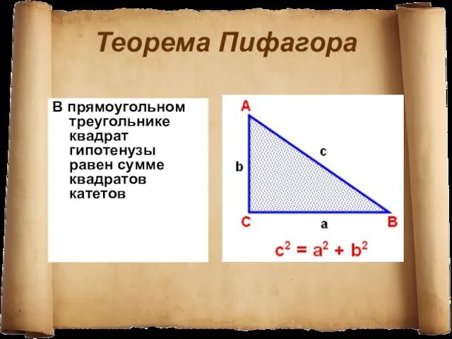 Теорема Пифагора В прямоугольном треугольнике квадрат гипотенузы равен сумме квадратов катетов