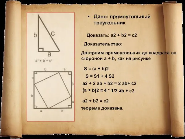 Дано: прямоугольный треугольник Доказать: a2 + b2 = с2 Доказательство: