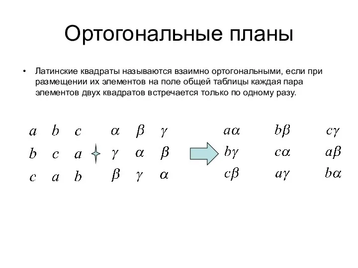 Ортогональные планы Латинские квадраты называются взаимно ортогональными, если при размещении