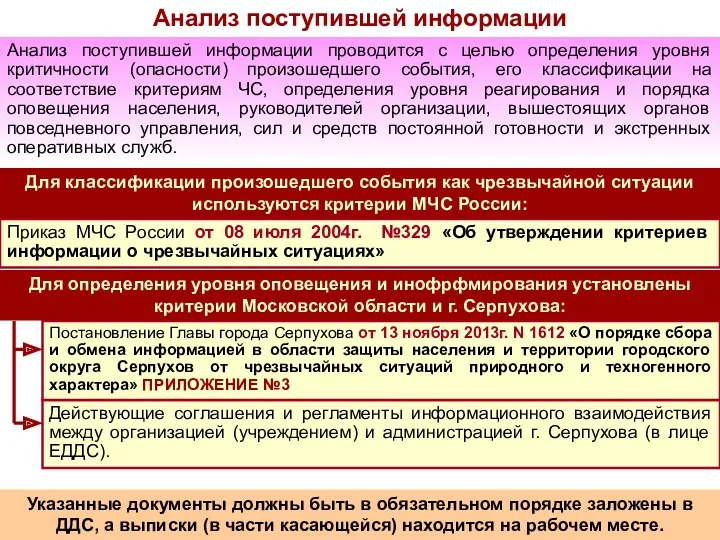 Анализ поступившей информации Анализ поступившей информации проводится с целью определения