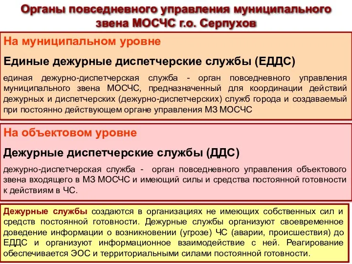 Органы повседневного управления муниципального звена МОСЧС г.о. Серпухов На муниципальном