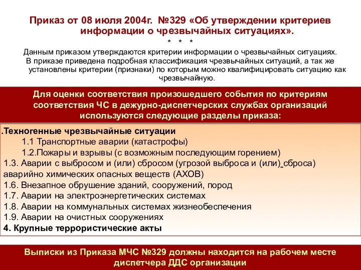 Приказ от 08 июля 2004г. №329 «Об утверждении критериев информации