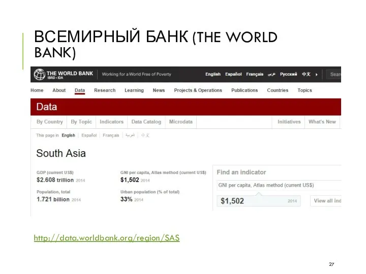 ВСЕМИРНЫЙ БАНК (THE WORLD BANK) http://data.worldbank.org/region/SAS