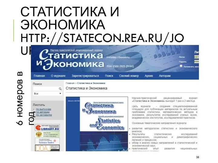 СТАТИСТИКА И ЭКОНОМИКА HTTP://STATECON.REA.RU/JOUR 6 номеров в год