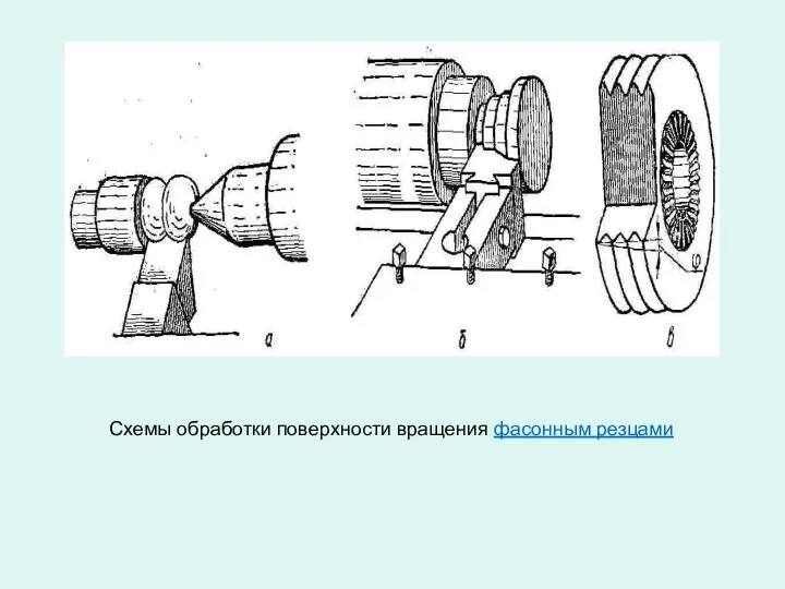 Схемы обработки поверхности вращения фасонным резцами