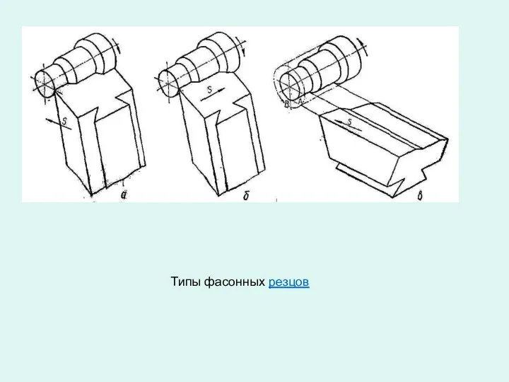 Типы фасонных резцов