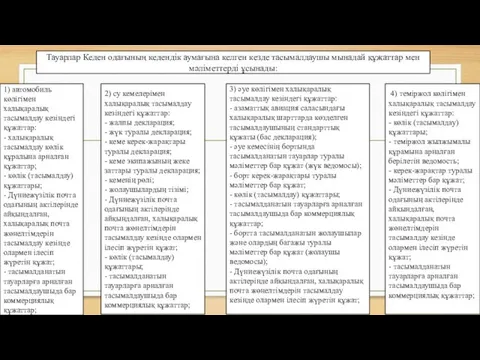 Тауарлар Кеден одағының кедендік аумағына келген кезде тасымалдаушы мынадай құжаттар