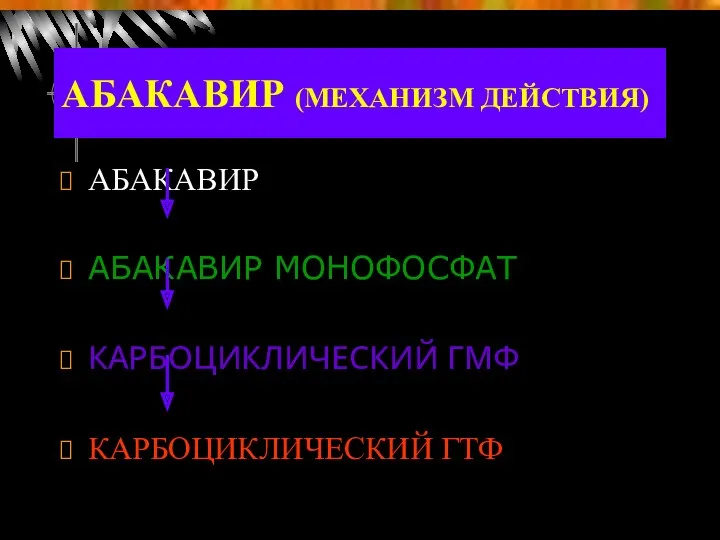 АБАКАВИР (МЕХАНИЗМ ДЕЙСТВИЯ) АБАКАВИР АБАКАВИР МОНОФОСФАТ КАРБОЦИКЛИЧЕСКИЙ ГМФ КАРБОЦИКЛИЧЕСКИЙ ГТФ