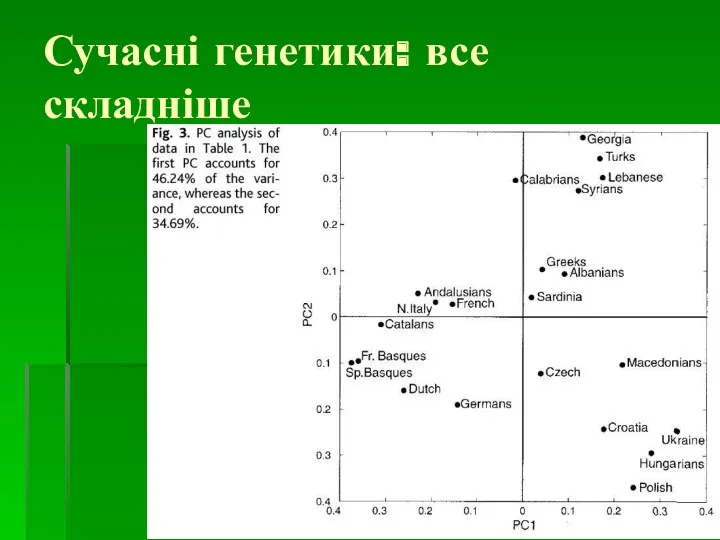 Сучасні генетики: все складніше