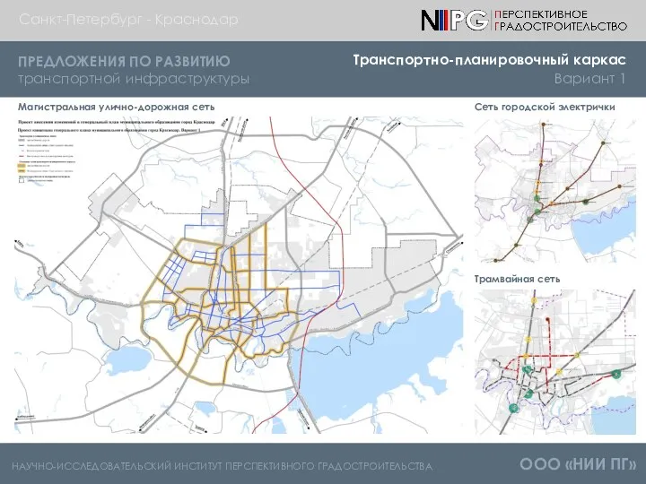 НАУЧНО-ИССЛЕДОВАТЕЛЬСКИЙ ИНСТИТУТ ПЕРСПЕКТИВНОГО ГРАДОСТРОИТЕЛЬСТВА ООО «НИИ ПГ» Транспортно-планировочный каркас Санкт-Петербург