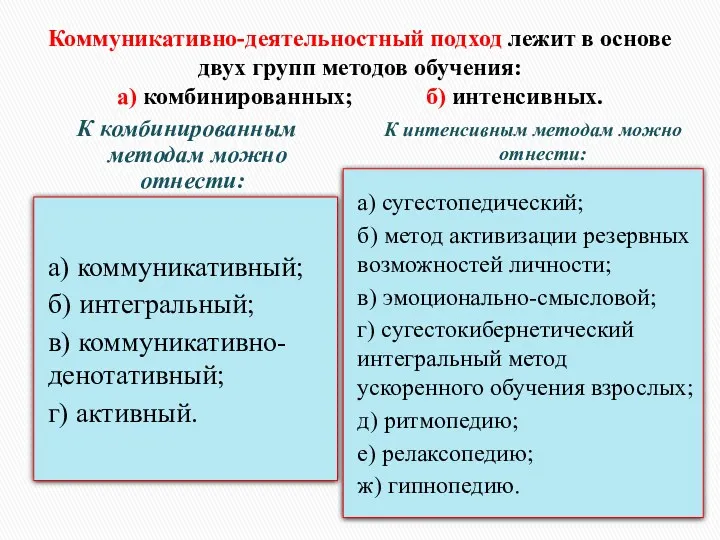 Коммуникативно-деятельностный подход лежит в основе двух групп методов обучения: а)