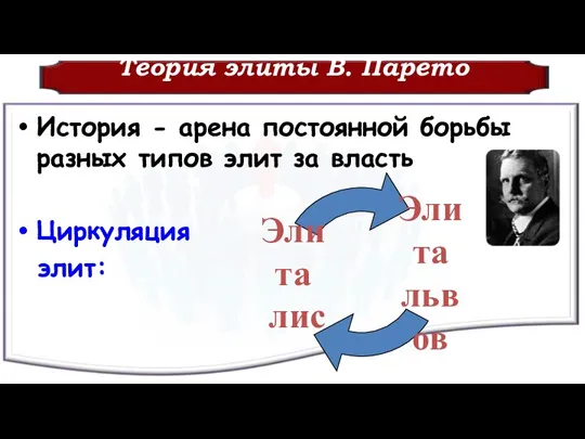 Теория элиты В. Парето История - арена постоянной борьбы разных типов элит за власть Циркуляция элит: