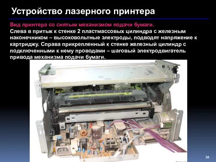 Устройство лазерного принтера Вид принтера со снятым механизмом подачи бумаги.