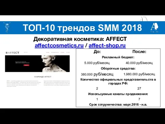 Декоративная косметика: AFFECT affectcosmetics.ru / affect-shop.ru ТОП-10 трендов SMM 2018