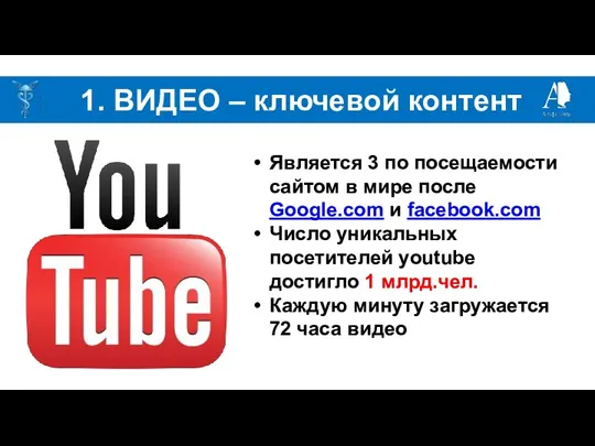 1. ВИДЕО – ключевой контент Является 3 по посещаемости сайтом