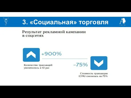 3. «Социальная» торговля