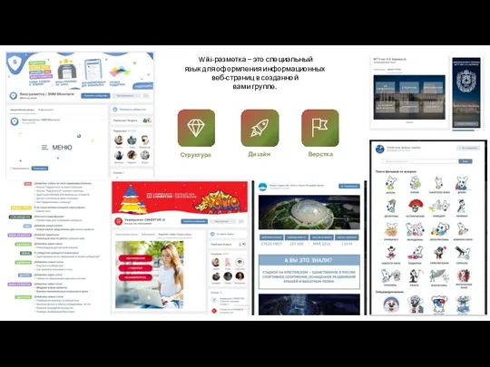 Wiki-разметка – это специальный язык для оформления информационных веб-страниц в созданной вами группе. Структура Дизайн Верстка