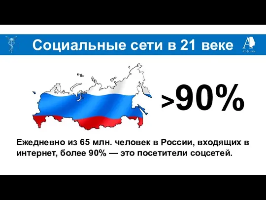 Социальные сети в 21 веке Ежедневно из 65 млн. человек