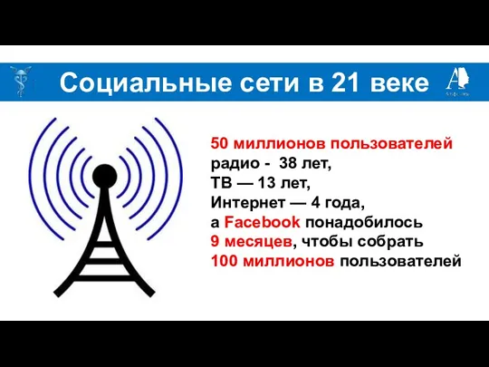 Социальные сети в 21 веке 50 миллионов пользователей радио -