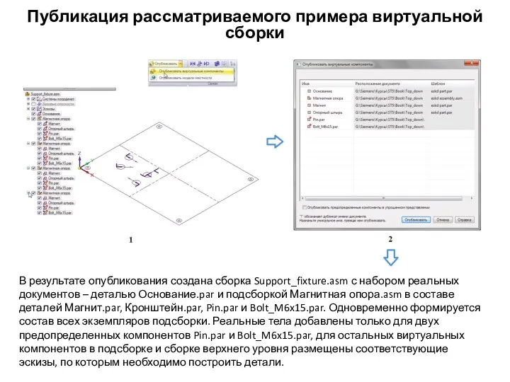 Публикация рассматриваемого примера виртуальной сборки В результате опубликования создана сборка