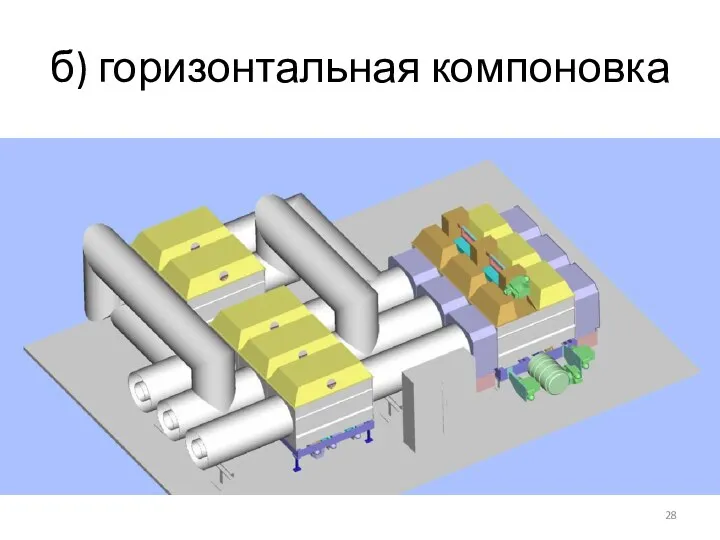 б) горизонтальная компоновка