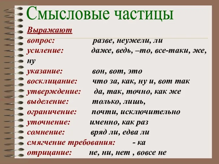 Выражают вопрос: разве, неужели, ли усиление: даже, ведь, –то, все-таки,