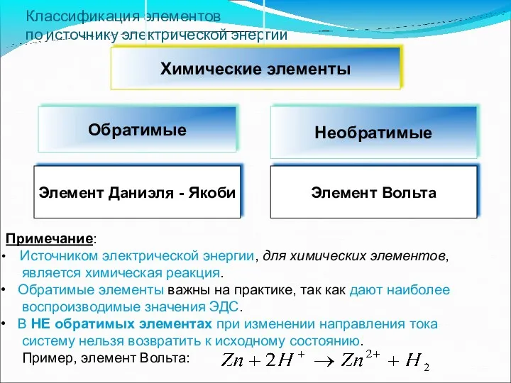 Классификация элементов по источнику электрической энергии Примечание: Источником электрической энергии,