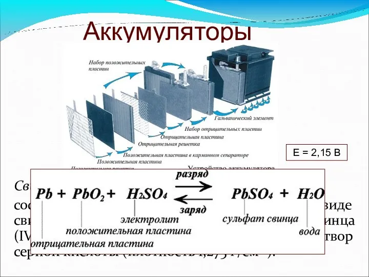 Аккумуляторы Свинцовый аккумулятор: состоит из свинцовых анодов и катодов в