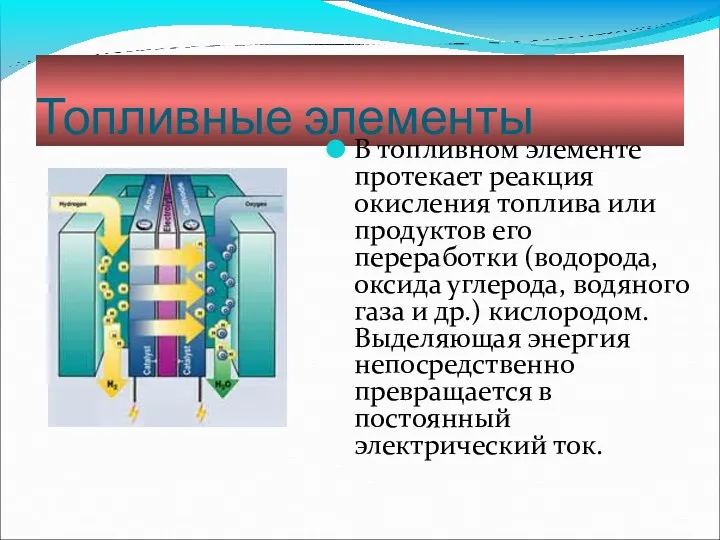 Топливные элементы В топливном элементе протекает реакция окисления топлива или