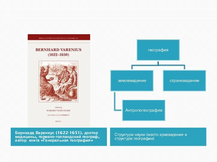 Бернхард Варениус (1622-1651). доктор медицины, германо-голландский географ, автор книга «Генеральная