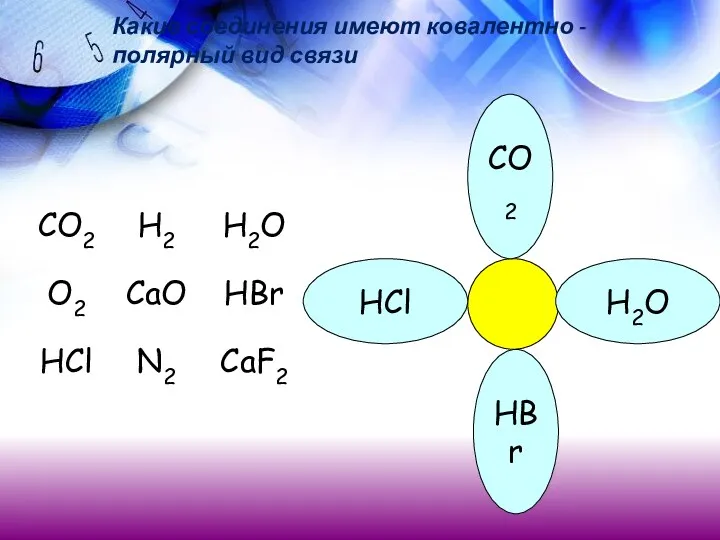 CО2 H2O HBr НCl Какие соединения имеют ковалентно -полярный вид связи