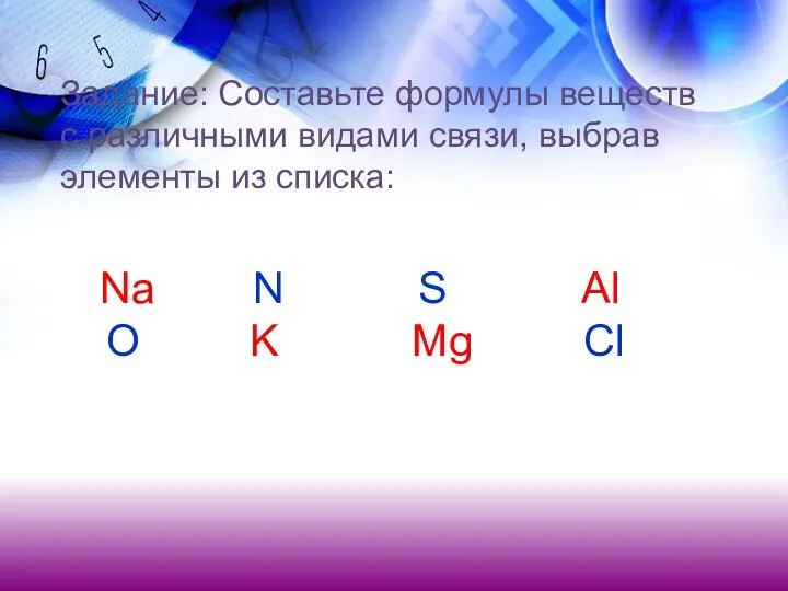 Задание: Составьте формулы веществ с различными видами связи, выбрав элементы