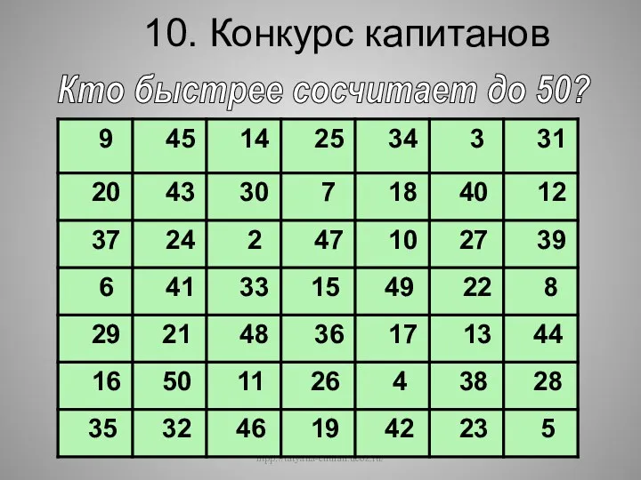 htpp://tatyana-chulan.ucoz.ru/ 10. Конкурс капитанов Кто быстрее сосчитает до 50?