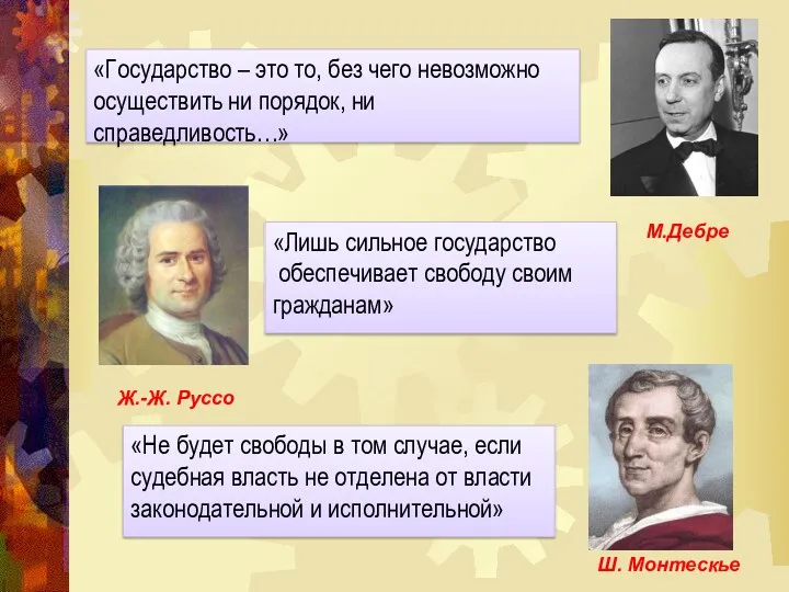 М.Дебре Ж.-Ж. Руссо Ш. Монтескье «Государство – это то, без