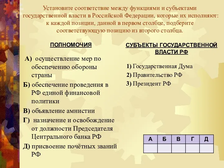 Установите соответствие между функциями и субъектами государственной власти в Российской