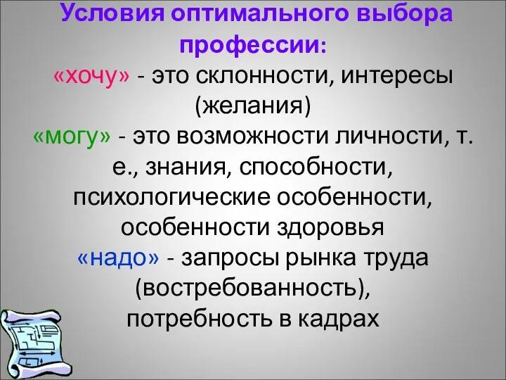 Условия оптимального выбора профессии: «хочу» - это склонности, интересы (желания) «могу» - это