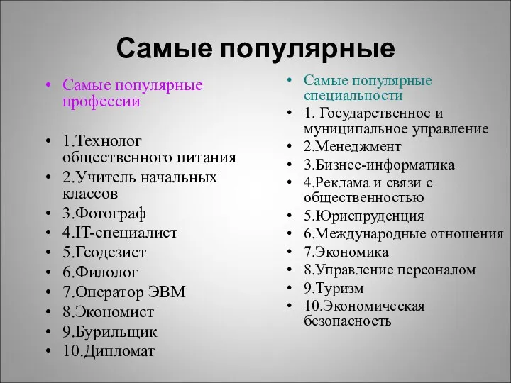 Самые популярные Самые популярные профессии 1.Технолог общественного питания 2.Учитель начальных классов 3.Фотограф 4.IT-специалист