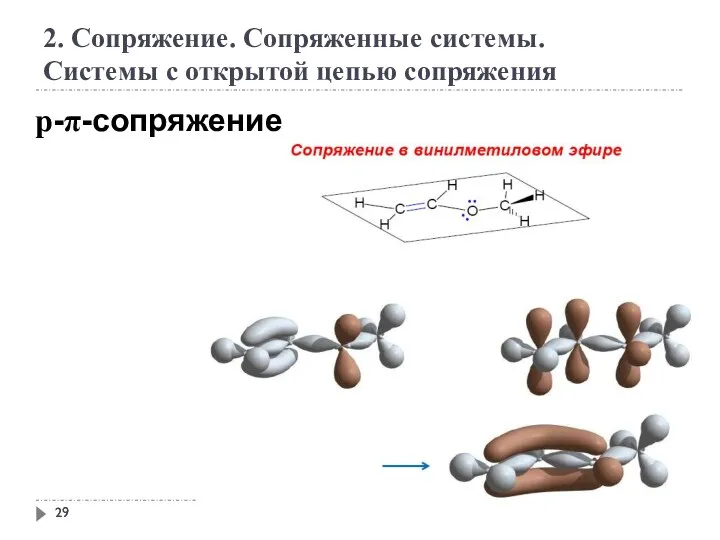 2. Сопряжение. Сопряженные системы. Системы с открытой цепью сопряжения р-π-сопряжение