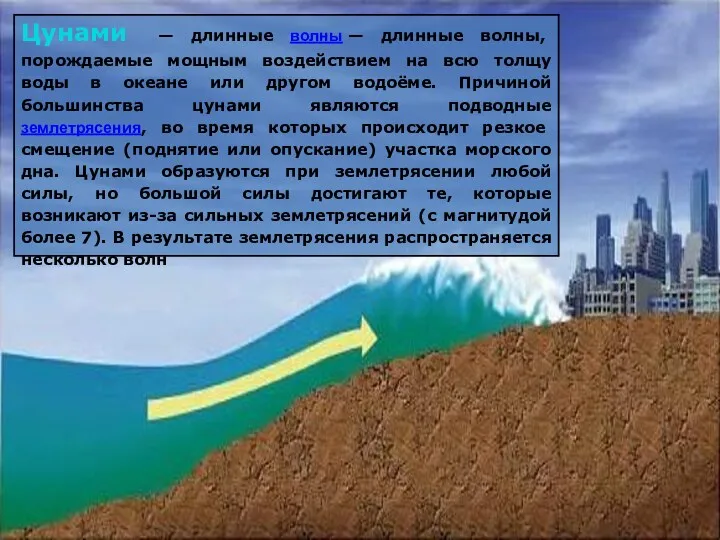 Цунами — длинные волны — длинные волны, порождаемые мощным воздействием на всю толщу