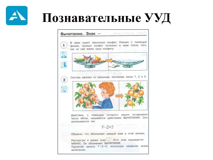 Познавательные УУД