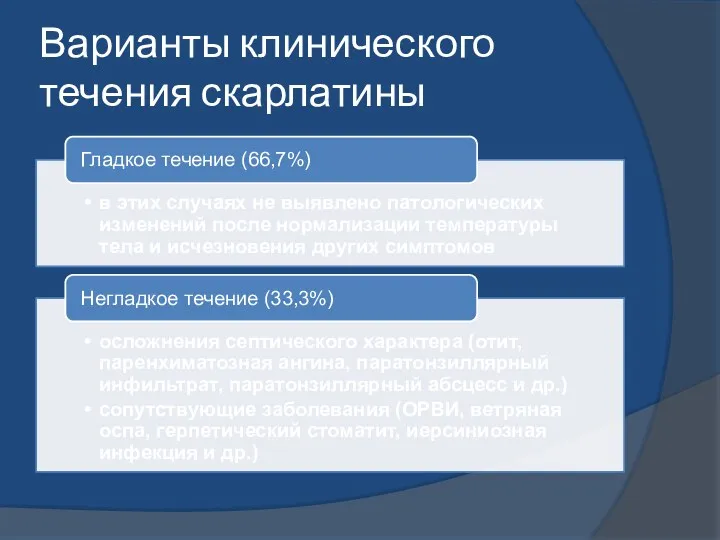 Варианты клинического течения скарлатины