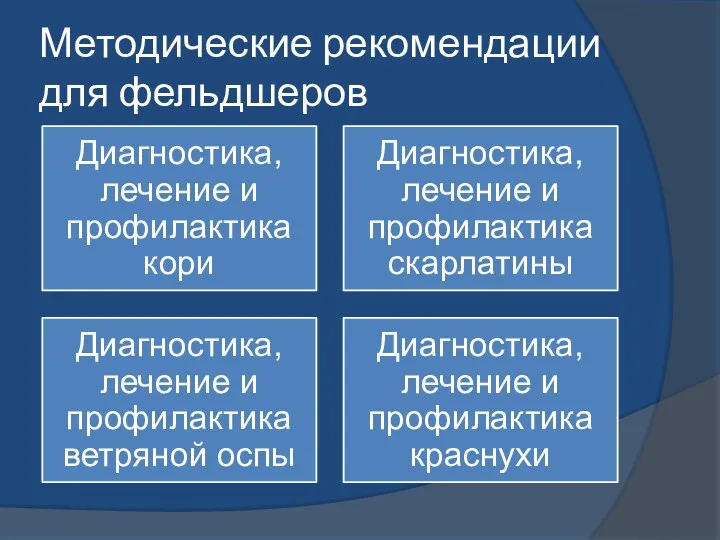 Методические рекомендации для фельдшеров