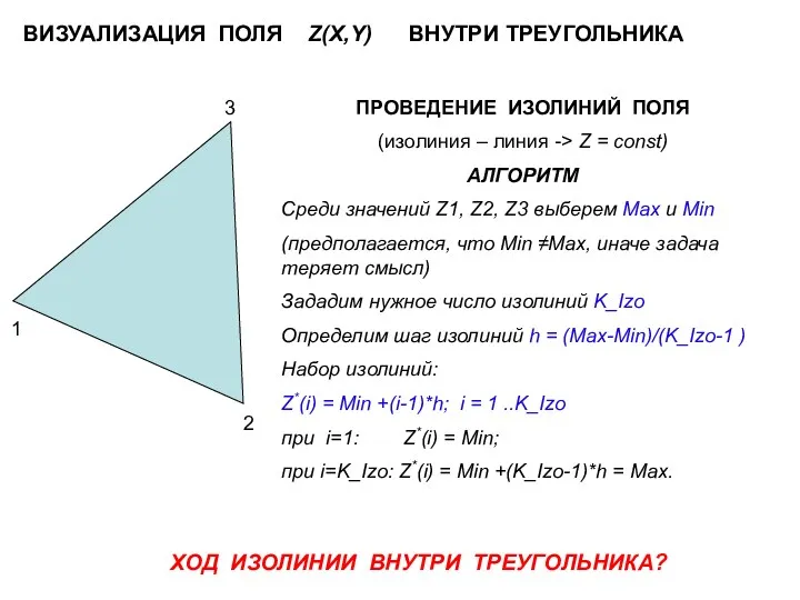 1 2 3 ВИЗУАЛИЗАЦИЯ ПОЛЯ Z(X,Y) ВНУТРИ ТРЕУГОЛЬНИКА ПРОВЕДЕНИЕ ИЗОЛИНИЙ