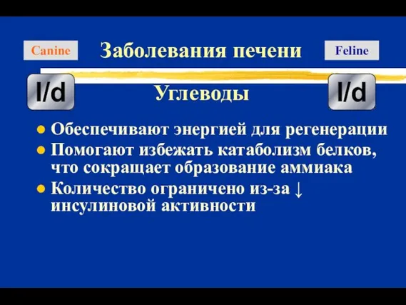 Обеспечивают энергией для регенерации Помогают избежать катаболизм белков, что сокращает